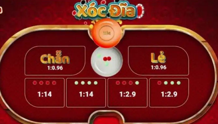 Không nên quá phụ thuộc vào kỹ thuật này mà nên áp dụng nhiều chiến thuật khác.